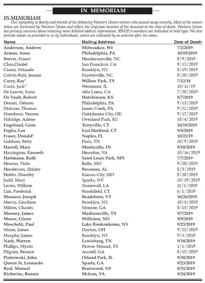 Q1 2020 Death List