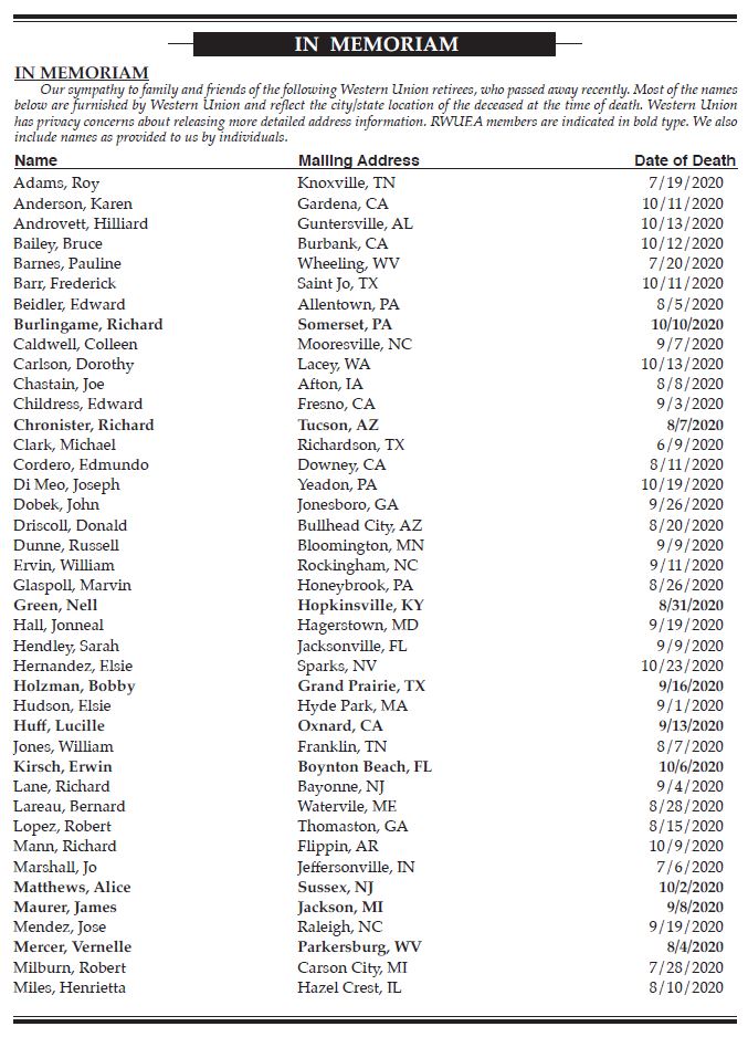 1st Qtr 2021 Death List