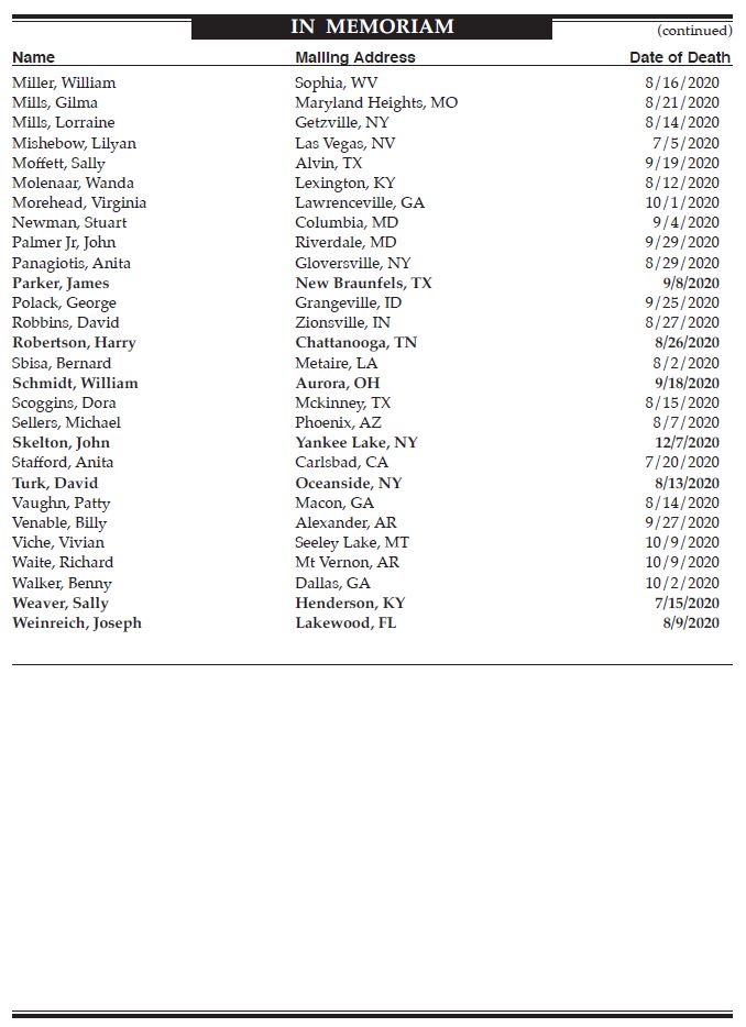 1st Qtr 2021 Death List