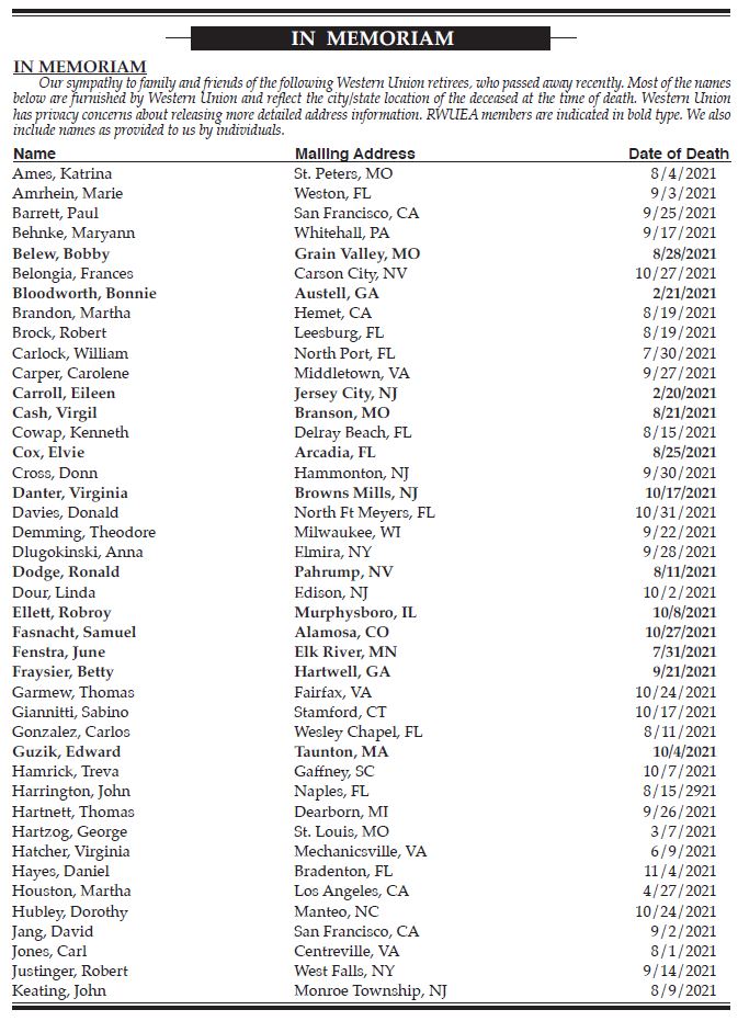 Q1 2022 Death List