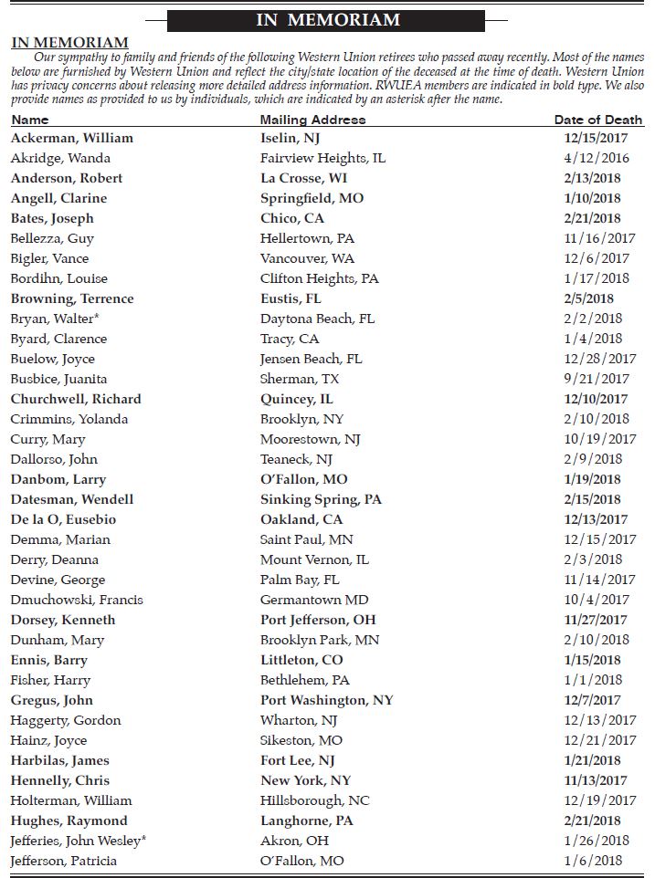 Q2 2018 Death List