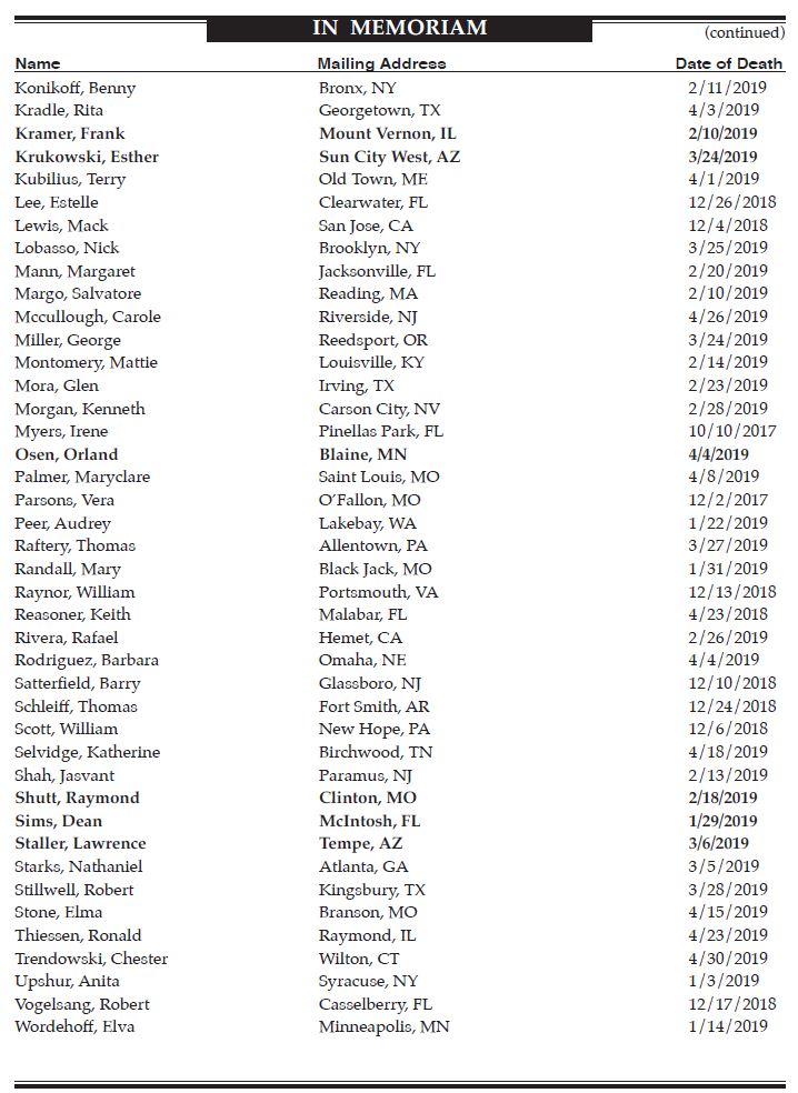 Q2 2019 Recent Deaths