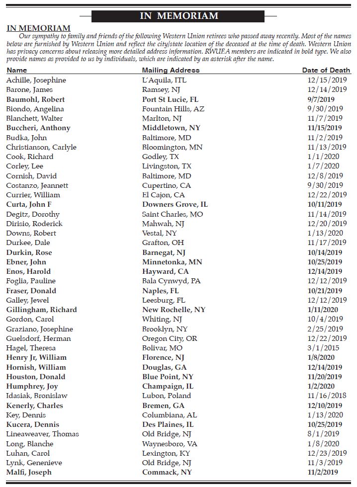 Q2 2020 Death List