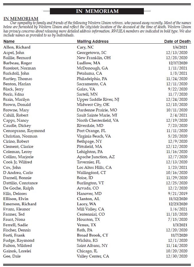 Q2 - 2021 Death List