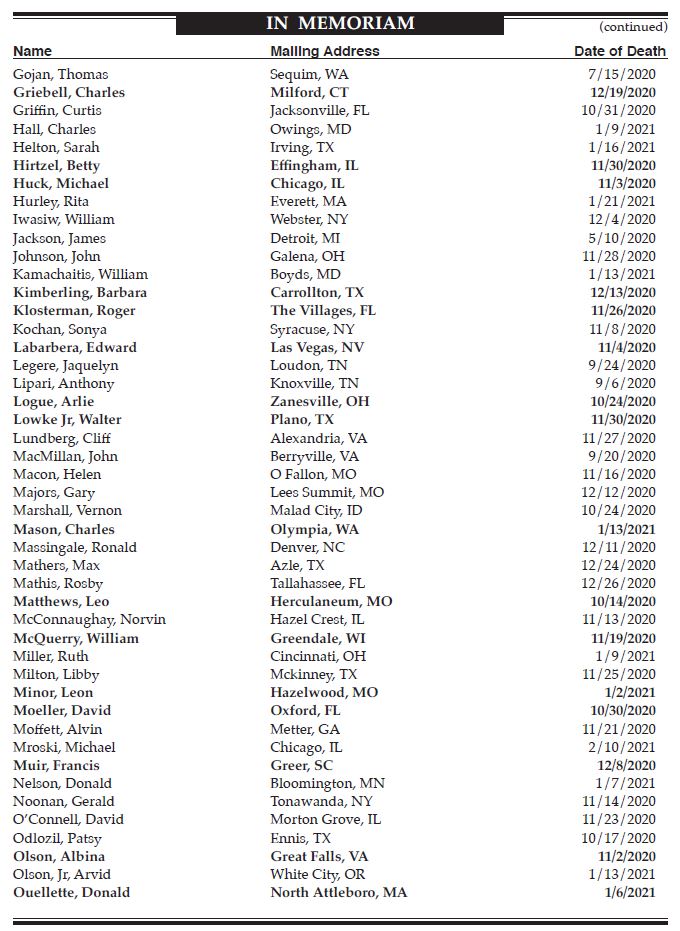 Q2 - 2021 Death List