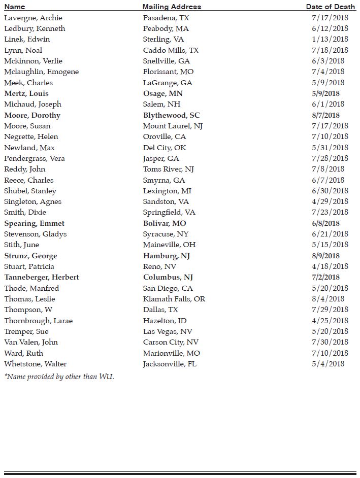 Q3 2018 Death List