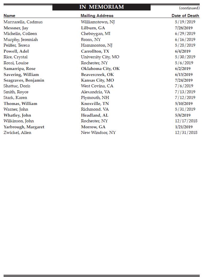 Q4 2019 Recent Deaths